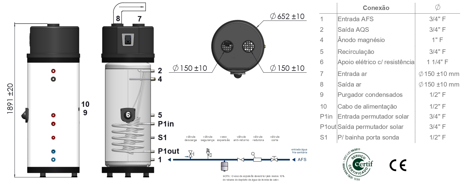 BC ESS FRG VS 200 KP
